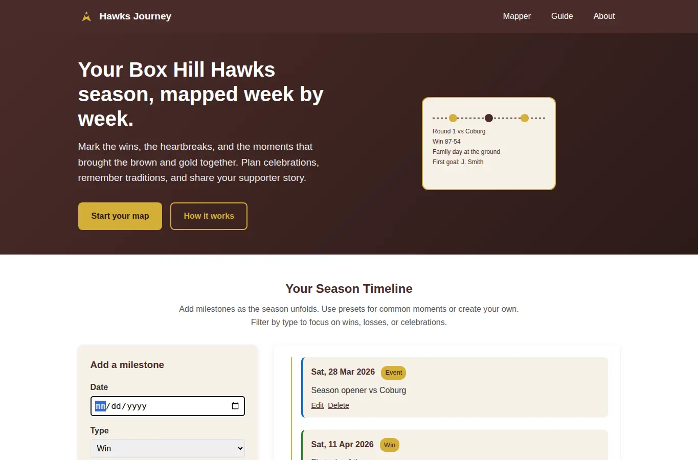 Screenshot of Box Hill Hawks Season Journey Mapper interface showing the project page in use